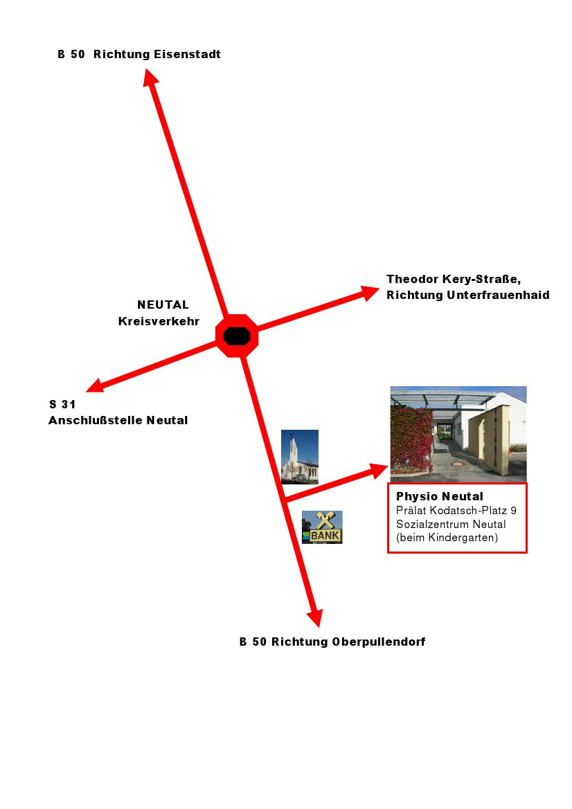 anfahrtsplan